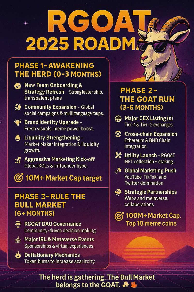 REALGOAT ($RGOAT) tweet media