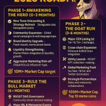 Photo by REALGOAT ($RGOAT) (@Realgoat_token)