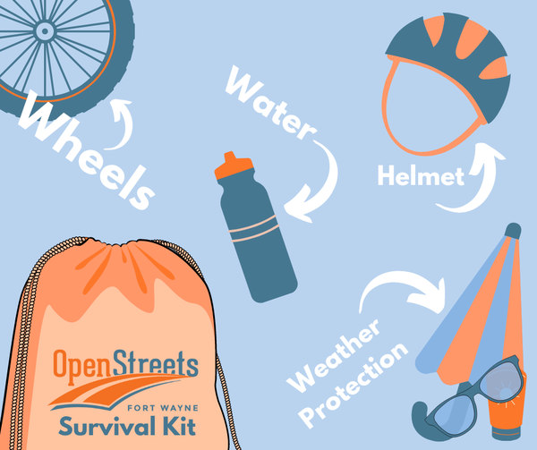 OpenStreetsFW's tweet photo. Add these items to your checklist. Can't wait to see you on Sunday! https://t.co/6Dud2VzXqG