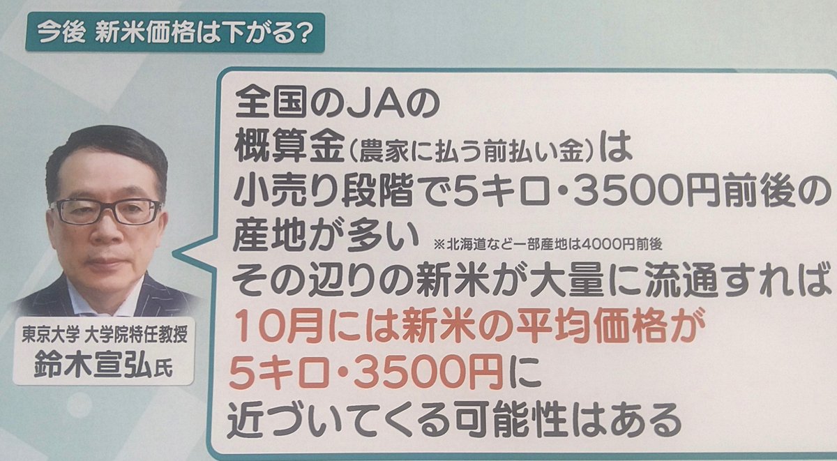 8/15 ひるおび (いずれにせよ、5年以内にコメ作る人がいなくなるとの声が全国で続出している中で、現場を見ずに、セーフティネットなしに26年産からコメ増産して輸出すればよいかの戯言を言い続けていたらコメ騒動が収束できるわけがない)