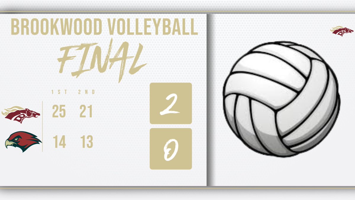 Brookwood Athletics tweet media