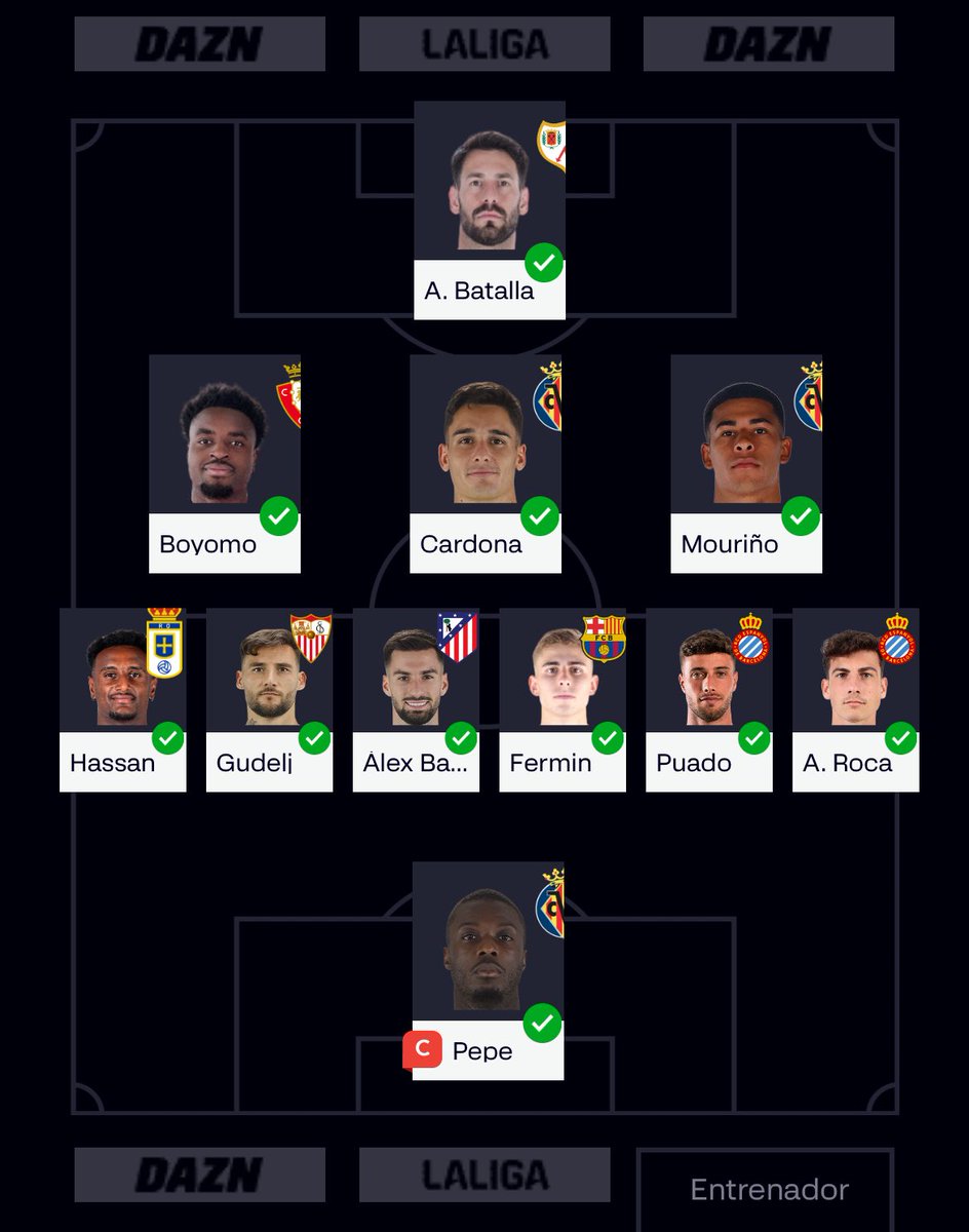 decidme cosas

es lo mejor que he podido formar en una liga de 14

don nicolas pepe nos guiara