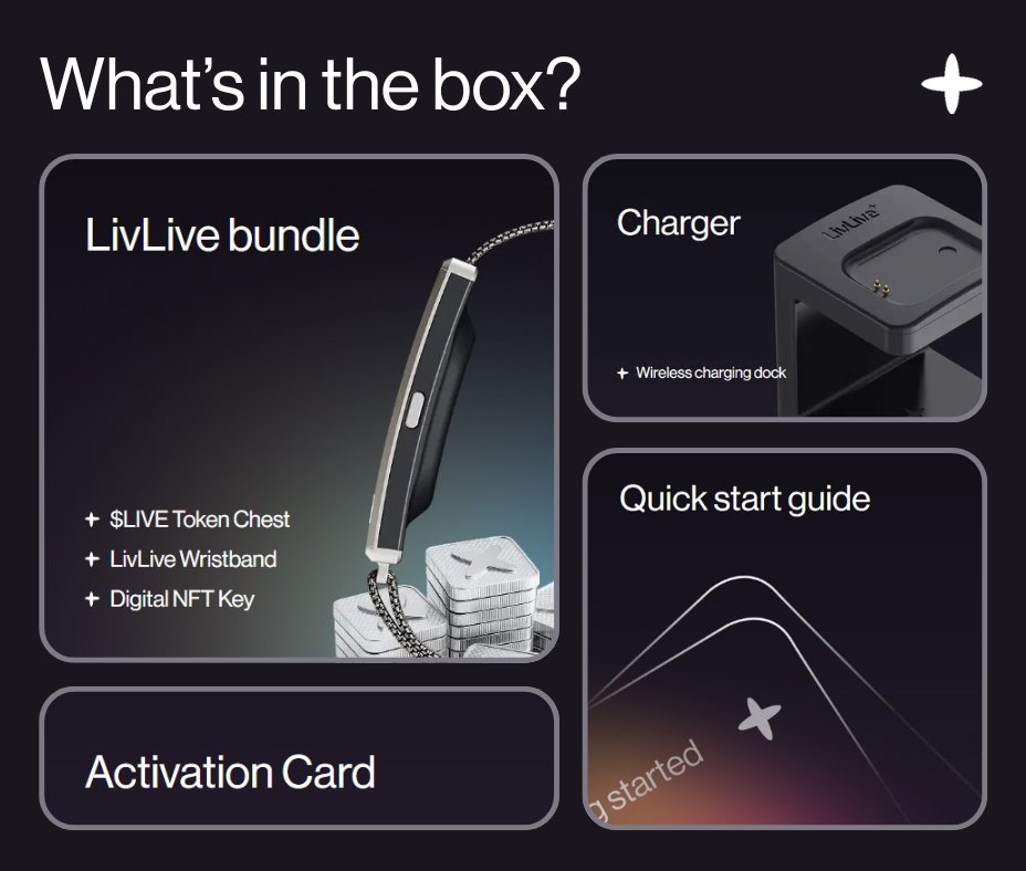 What’s in the box?
The future of reality, reimagined. 🗝️✨

One activation. Infinite quests.
A game-layer that rewards your presence.