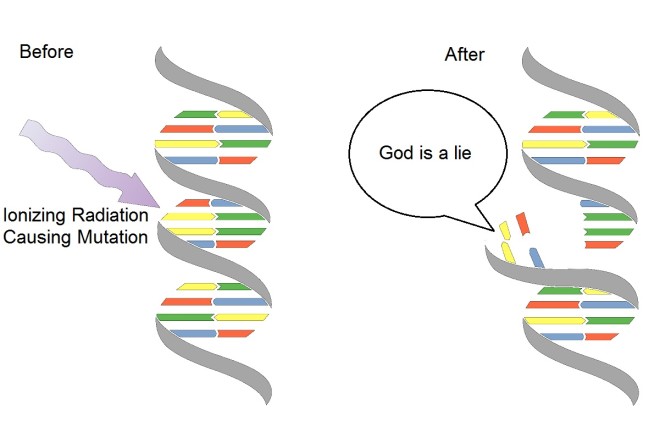 Any Scientist (worth their salt) can tell you -
*where you are looking, determines what you discover.