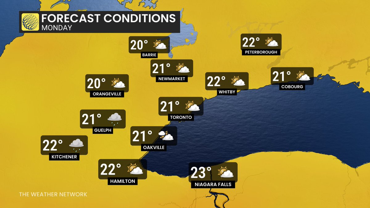 Sunny &amp; hot today but more comfortable than earlier in the week; Mostly sunny &amp; hot Sat.; Scattered showers/t-storms will pass thru Sat. night &amp; into Sunday but mostly rain-free; Brisk north wind &amp; becoming less humid Sunday PM; Much cooler early next week; Warm late week #onwx