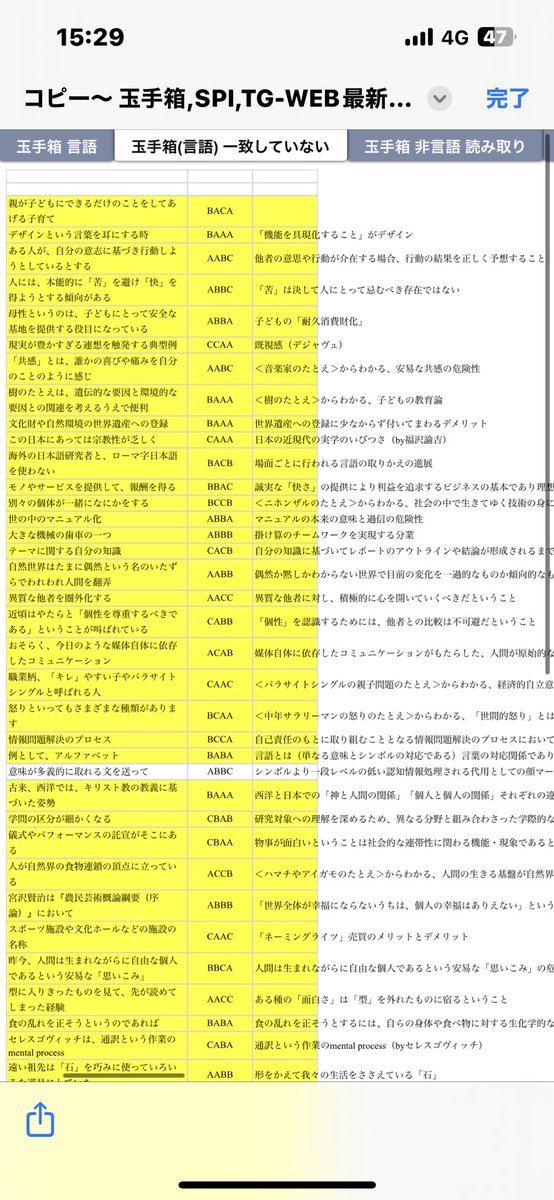 ゆな@就活 tweet media