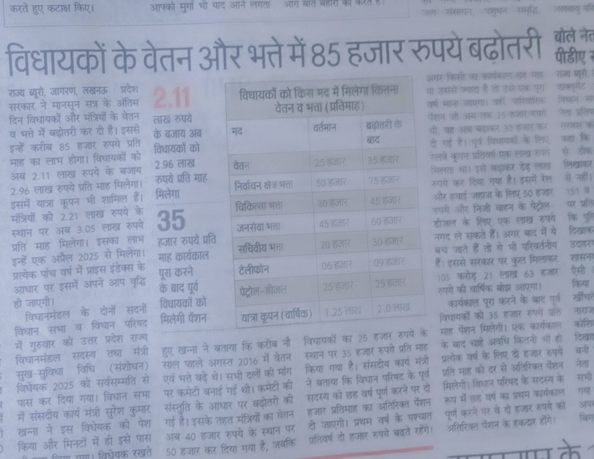 विधायक और मंत्री जी अपना वेतन तो तुरंत बढ़ा लेते है सीधे 85 हज़ार कि बढ़ोतरी लेकिन ज़ब 
शिक्षा मित्रो की बात बात आती है तो कह देते है की सवाल ही नहीं उठता मानदेय बढ़ाने का 
क्या आप लोगो के लिये महगाई है जनता के लिये नहीं 

 <a href="/yadavakhilesh/">Akhilesh Yadav</a> 
<a href="/thisissanjubjp/">Sandeep Singh</a> 
<a href="/myogiadityanath/">Yogi Adityanath</a>