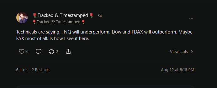 If you look at your ES, NQ, Dow and EU stocks (FDAX &amp; FSEX Charts, Stoxx50, DE40) you will see now, 3 days later:

Nr 1 performer: FDAX/Stoxx 🟢

Nr 2 performer: Dow.🟢

Nr 3: ES/ SNP 500🟢

Nr 4: NQ/ Nasdaq.🟢

Exactly as predicted? I think so! 🚩🚩

And it is likely to continue