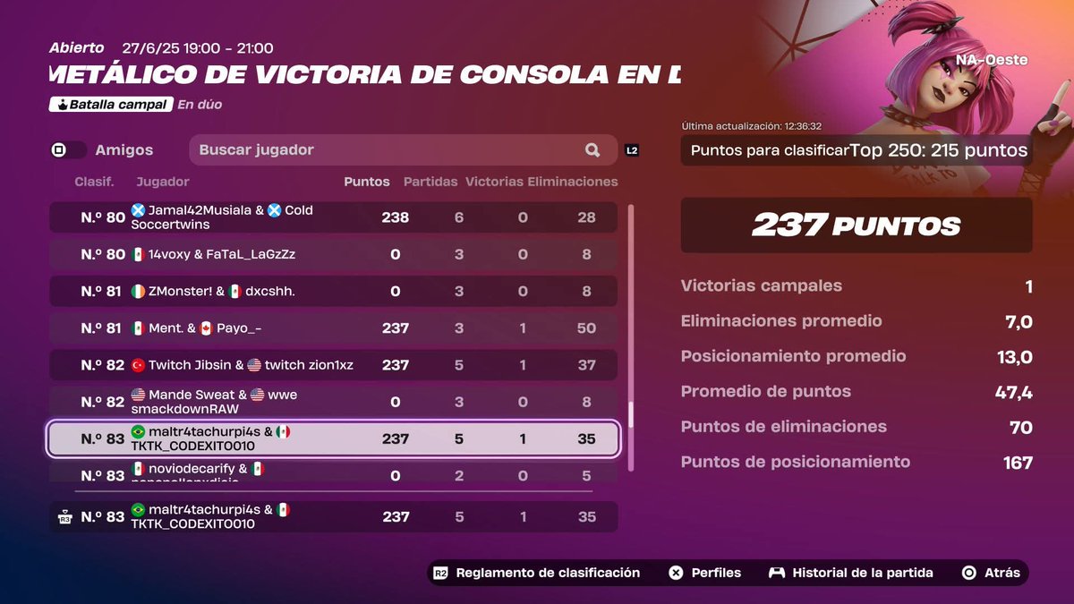 LFD CCC 
TRONEOS DUO
CONSOLA RITA
O L QUE SEA WEST
Y =CENTRAL PERO MAS WEST
