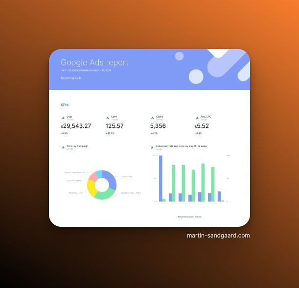 sandgaard's tweet photo. I replaced dashboards with manual e-mail reports.

No one gets any value from the dashboards.

That’s why I started sending more Slack/WhatsApp messages to my clients and stopped sending automatic reports to them.

I believe this is true service - and that, I'm proud of. https://t.co/ZqaVbR8a4X