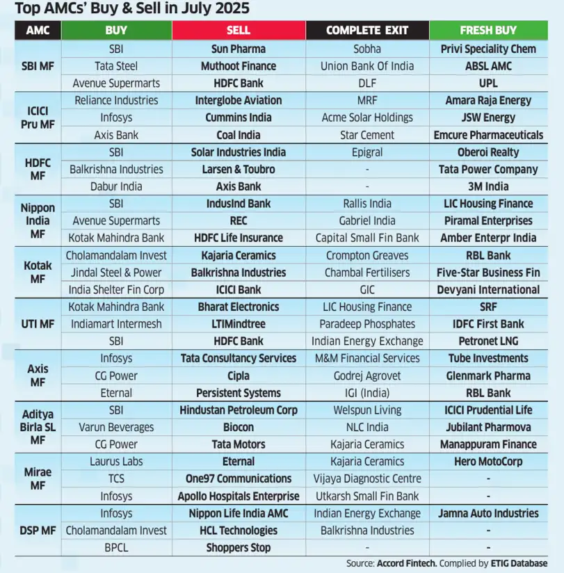 My Value Picks tweet media