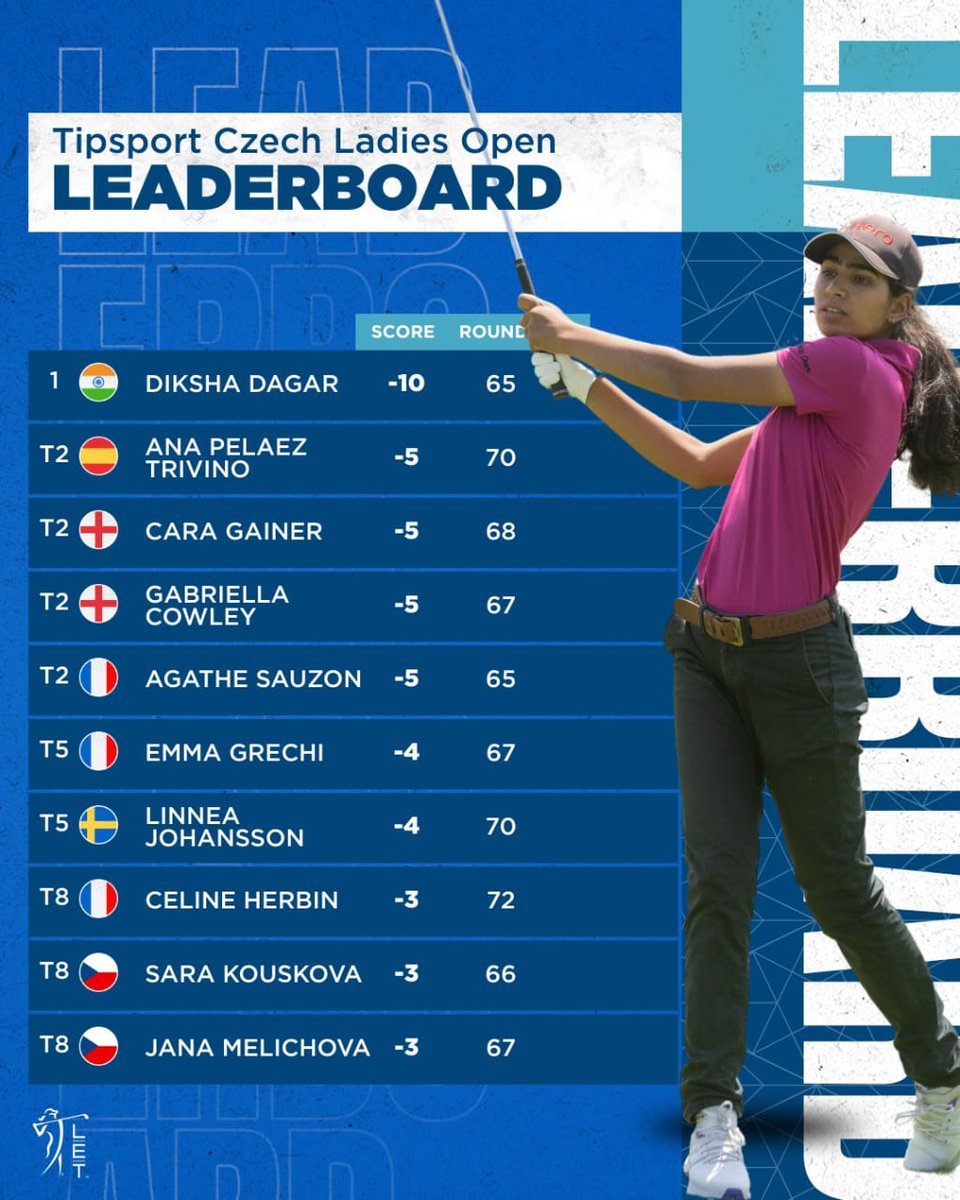 Diksha Dagar tweet media