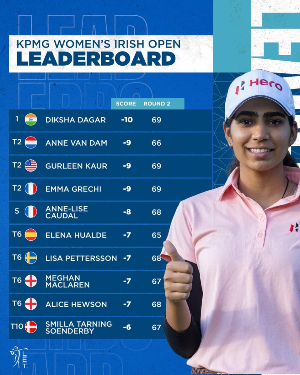 Diksha Dagar tweet media