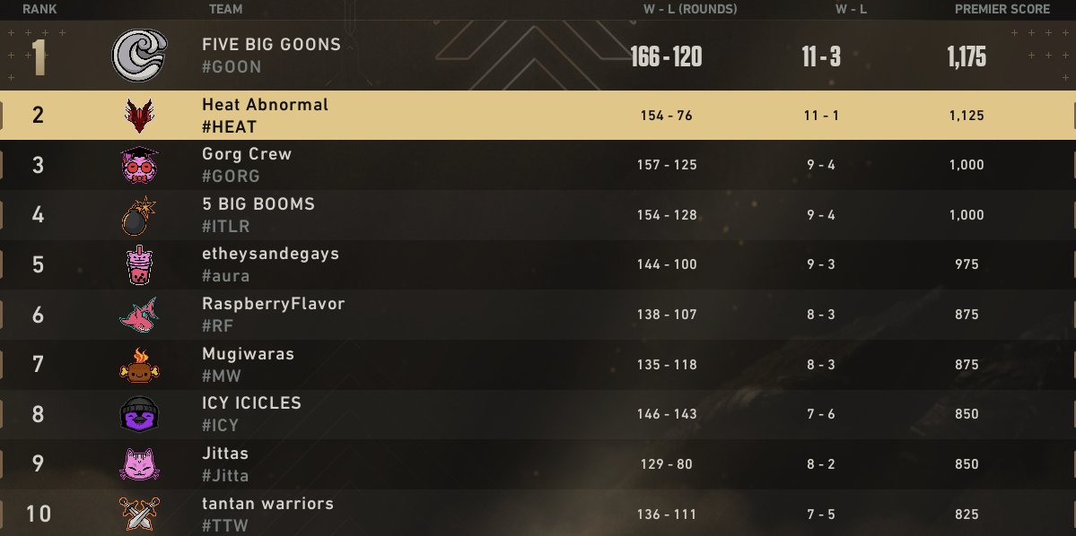 trvrse 🌌 tweet media