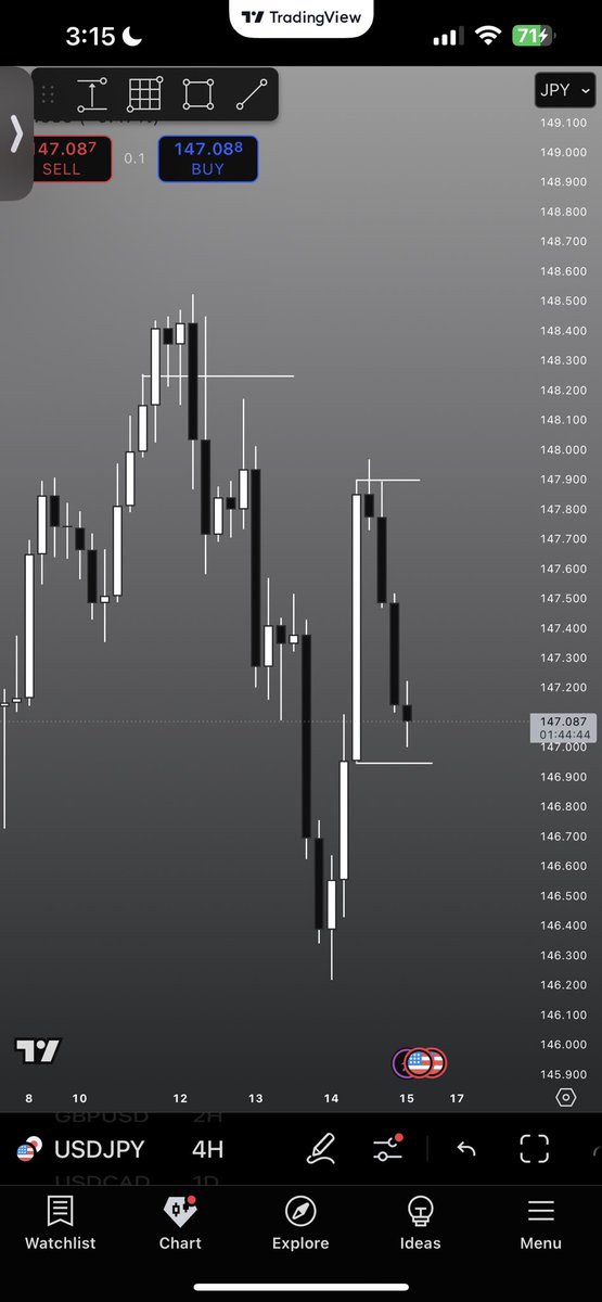 NIE0H's tweet photo. Fun ride $UJ https://t.co/b2tZdrQEgq