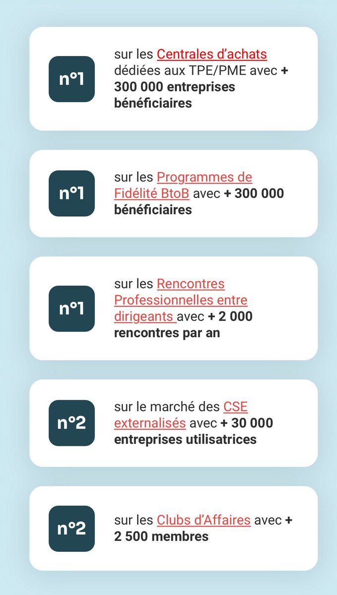 TDucombs's tweet photo. ♦️ Depuis 11 ans, j’ai le plaisir d’animer les villes de #beziers, #narbonne, #carcassonne et #perpignan pour Dynabuy, une entreprise française à rayonnement national. 🇫🇷

♦️Thierry Ducombs
Secteur 11,66 &amp; 34 (Biterrois)
📧 tducombs@dynabuy-td.fr
📲06 08 57 67 16 https://t.co/NNW90HXObc