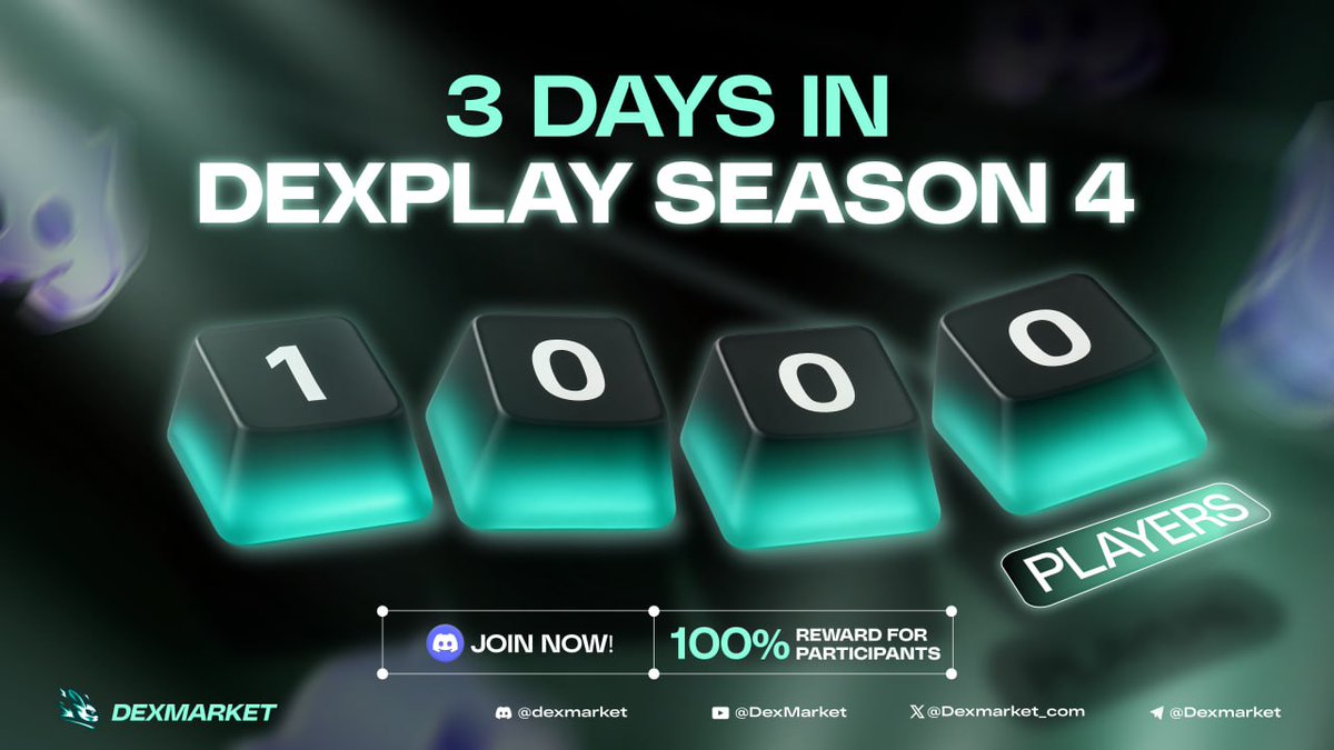 Dexmarket_com's tweet photo. 1,000 participants in just 3 days 🔥

$50,000 will be distributed to ALL participants
Only 7 days left to join and earn rewards from Dexmarket

👉 Jump in now:  https://t.co/y1uw7jmerH

#dexmarket #airdrop #tradeondexmarket