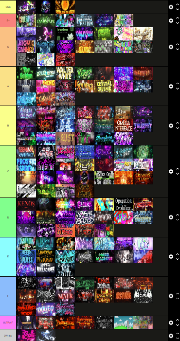 the entire list in my opinion (im gonna get killed for this)