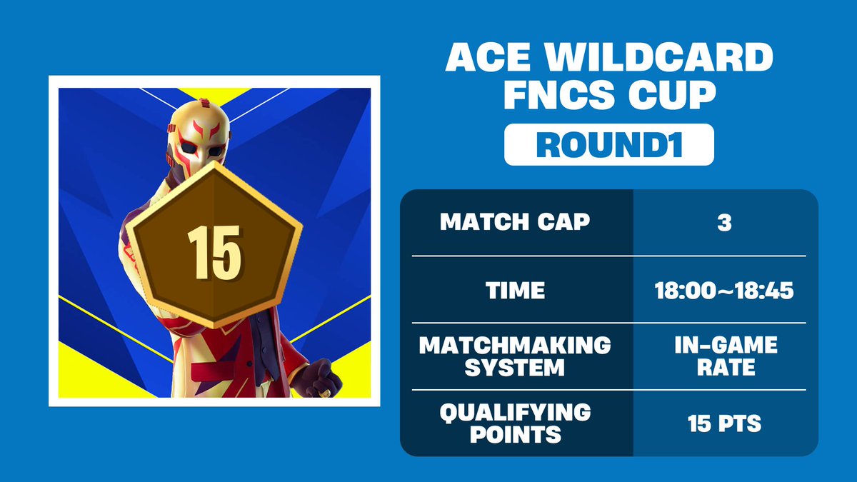 🏆️本日の大会情報 》 ⭐️エースワイルドカード FNCSカップ モード：リロード / デュオ マップ：スラープラッシュ  マッチメイキング制度は、予選・決勝ともに『通常リロードの内部レート』となっています。 予選 … 結果の良かった1マッチのみカウント  15pt獲得(5キル ...