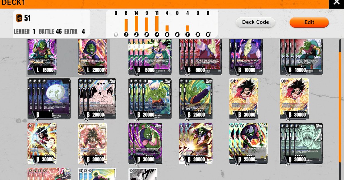 7-0'd the event with King Piccolo lmfao. BDIF!