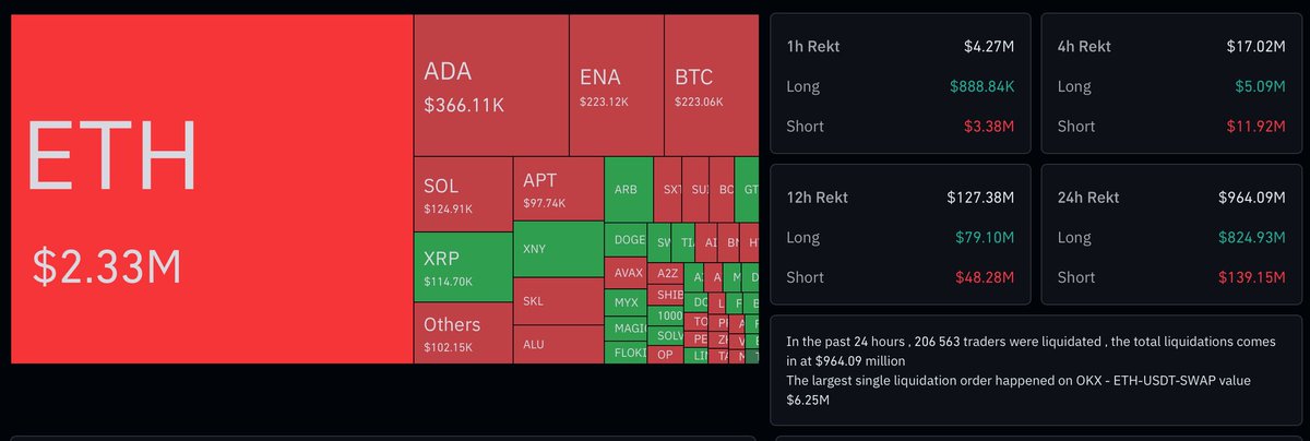 Captain Trading™ tweet media