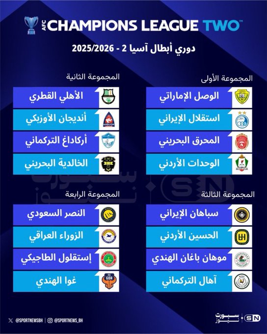 الصورة