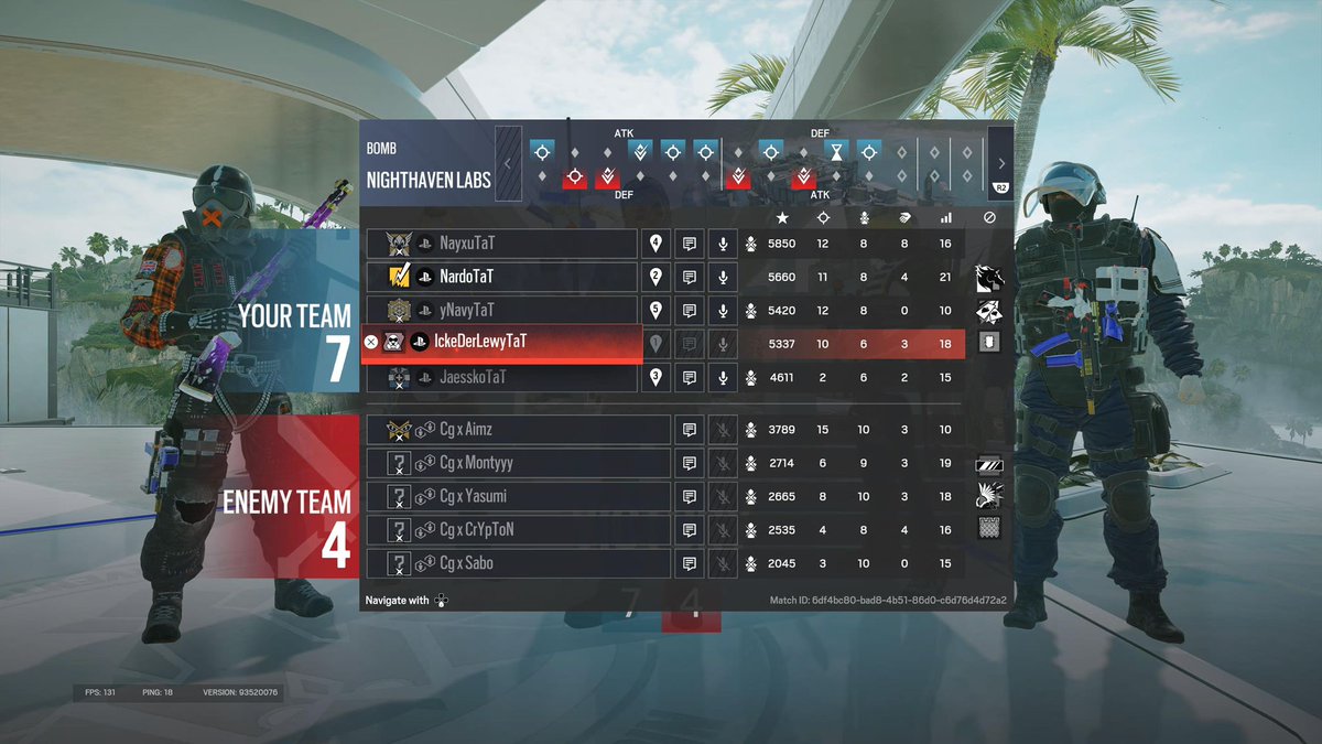TheAimlessTrupp's tweet photo. Victory 🏆
Soweit so gut! 2 spiele 2 siege für uns in der @UniqueX_League
Lineup:
@YnavyR6
@nayxuu
@NardoTaT
@BinLewy
@Jaessko
#aimless #TaTforthewin #unx https://t.co/t5IIwqOo4F