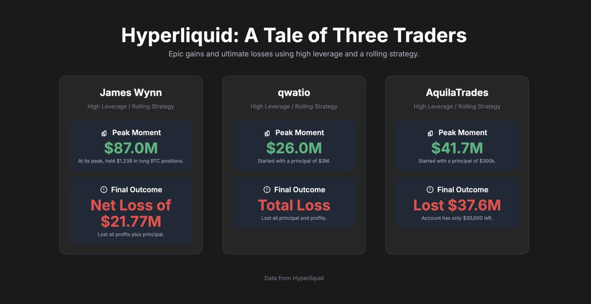 SSI (SoSoValue Indexes) tweet media