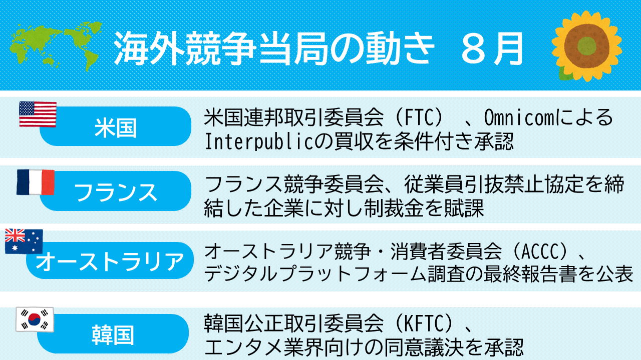 【裁断済】オプション　その基本と取引戦略　改訂新版 オプション 改訂新版: その基本と取引戦略 | シカゴオプション