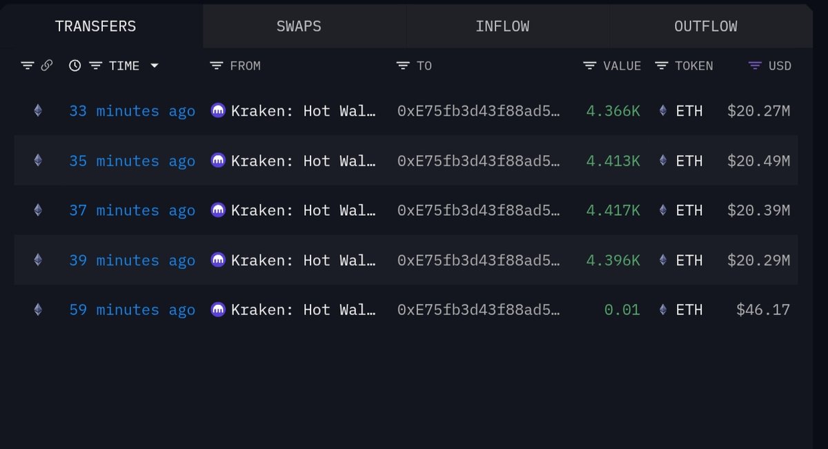 Kraken 热钱包到新地址的近期 ETH 转账截图