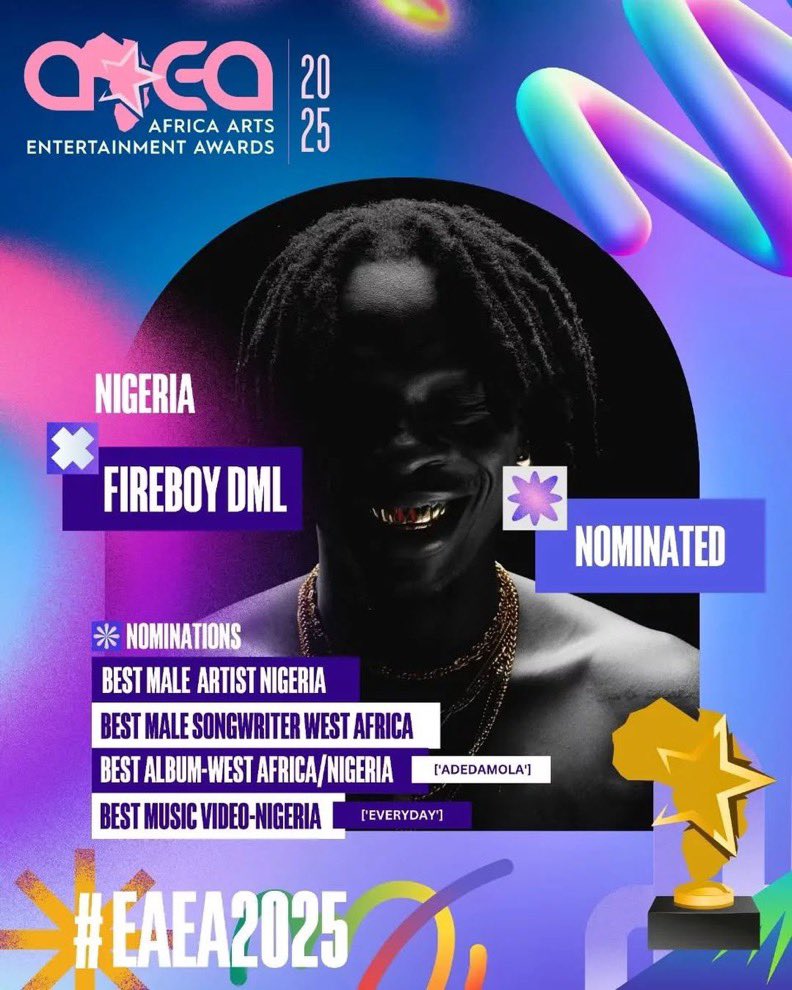 Fireboy DML is now nominated for #AAEA2025 in 4 categories;

•Best Male Artist in Nigeria 

•Best Male Songwriter West Africa

•Best Album-West Africa/ Nigeria (Adedamola).

•Best Music Video- Nigeria (Everyday).

Link is dropping very soon…