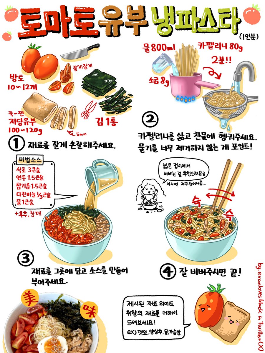 여름의 끝자락◠‿◠🌻
드디어 나온 토마토유부냉파스타 레시피입니다🍅
저당유부를 써서 달큰하면서도 새콤한 맛이에요! 연두와 김이 들어가서 감칠맛도 대폭발💣💥

되도록이면 카펠리니를 써주세요ㅎ 헹구고 나서 물을 완전히 빼지 않고 촉촉하게 하는 게 포인트예요ㅎㅎ