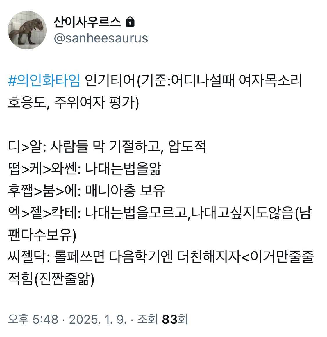 흠... 소닉은 2번째줄, 크롬이랑아이언은 3번째줄, 켄이랑 스틸은 4번째줄 인데 스틸이 더 인기없을듯