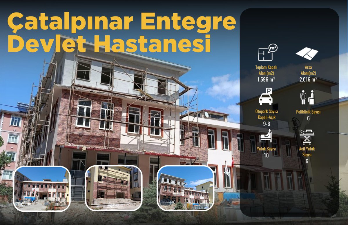 Ordu’muzun sağlık altyapısını güçlendirecek ve Ordulu hemşehrilerimizin daha nitelikli sağlık hizmetlerine erişimini sağlayacak Ordu Şehir Hastanemiz için sona yaklaştık. Ordu Şehir Hastanemizin tıbbi cihaz alımı ve tefrişatı için Sağlık Bakanlığımız tarafından 1.3 Milyar TL