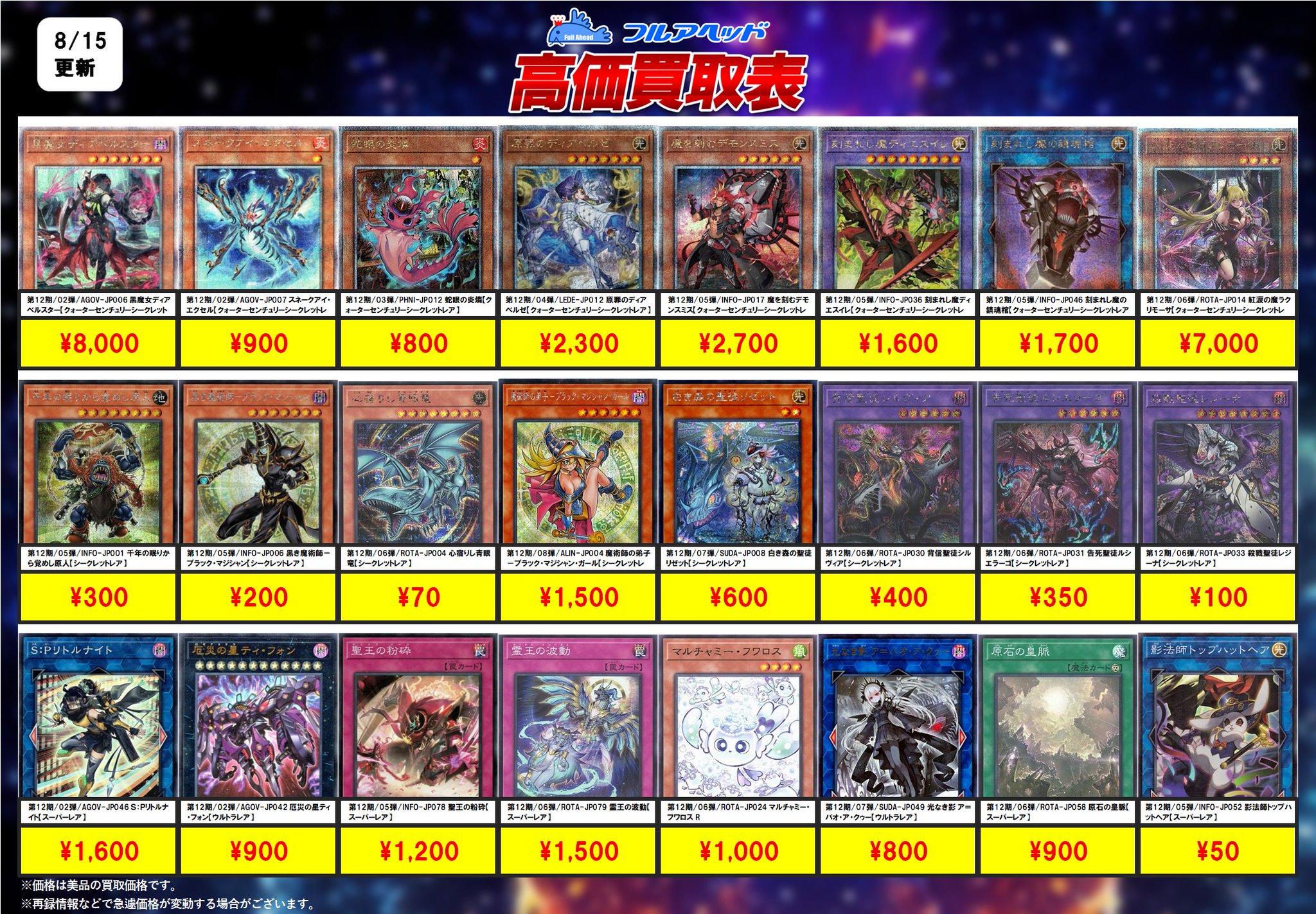 フルアヘッド@遊戯王 on X: 