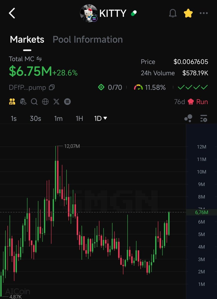 Tim Young tweet media