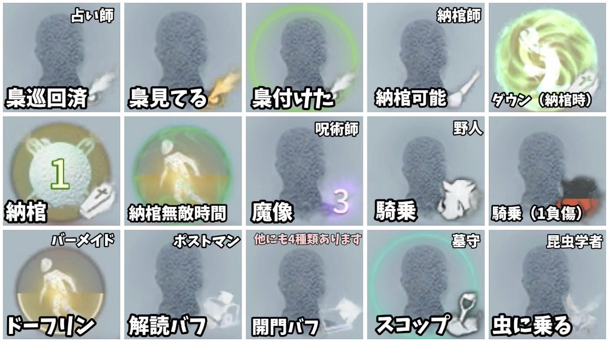 ultracomet_com's tweet photo. 【第五人格】アイコンの状態まとめ👤

色々なサバイバーのアイコンまとめです！
これだけ覚えていれば基本OKです🙆‍♀️ https://t.co/eEfEH3LtmK