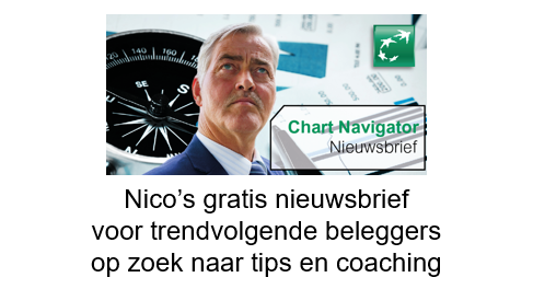 Nico PR Bakker | TA Coaching tweet media