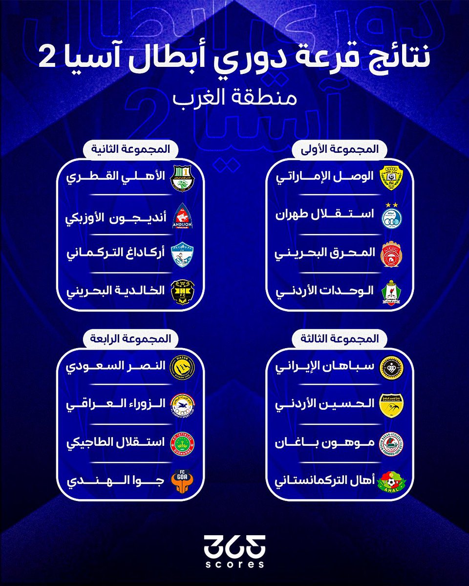 رسميًا:

قرعة دور المجموعات في دوري أبطال آسيا 2 ✅🏆

🇸🇦 النصر في المجموعة الرابعة مع الزوراء واستقلول وغوا
