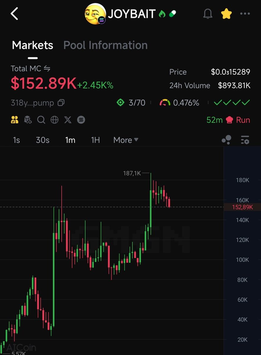 TimYoung_Alpha's tweet image. #JOYBAIT - From ragebait to joybait, we’re flipping the script, fam.

318yLbN78NwQtWU7WDDG3pKegsXqCdQjECFSFJpLpump

TikTok’s new wave isn’t about farming hate, it’s about fishing with pure dopamine. The token is basically the cultural badge for this vibe shift - positivity as the…