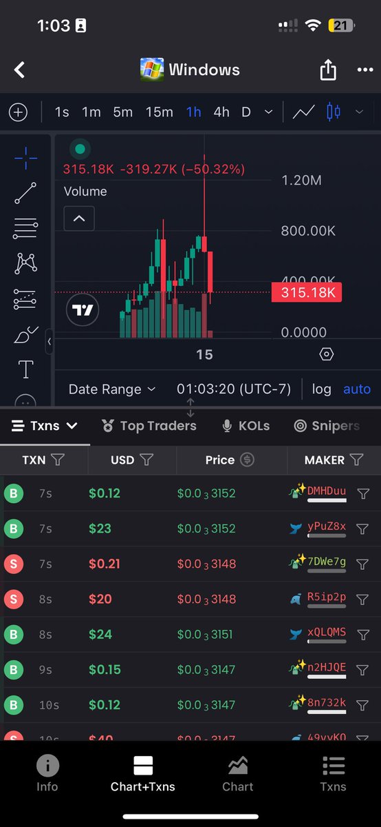 haha what did i tell you? scam $xp