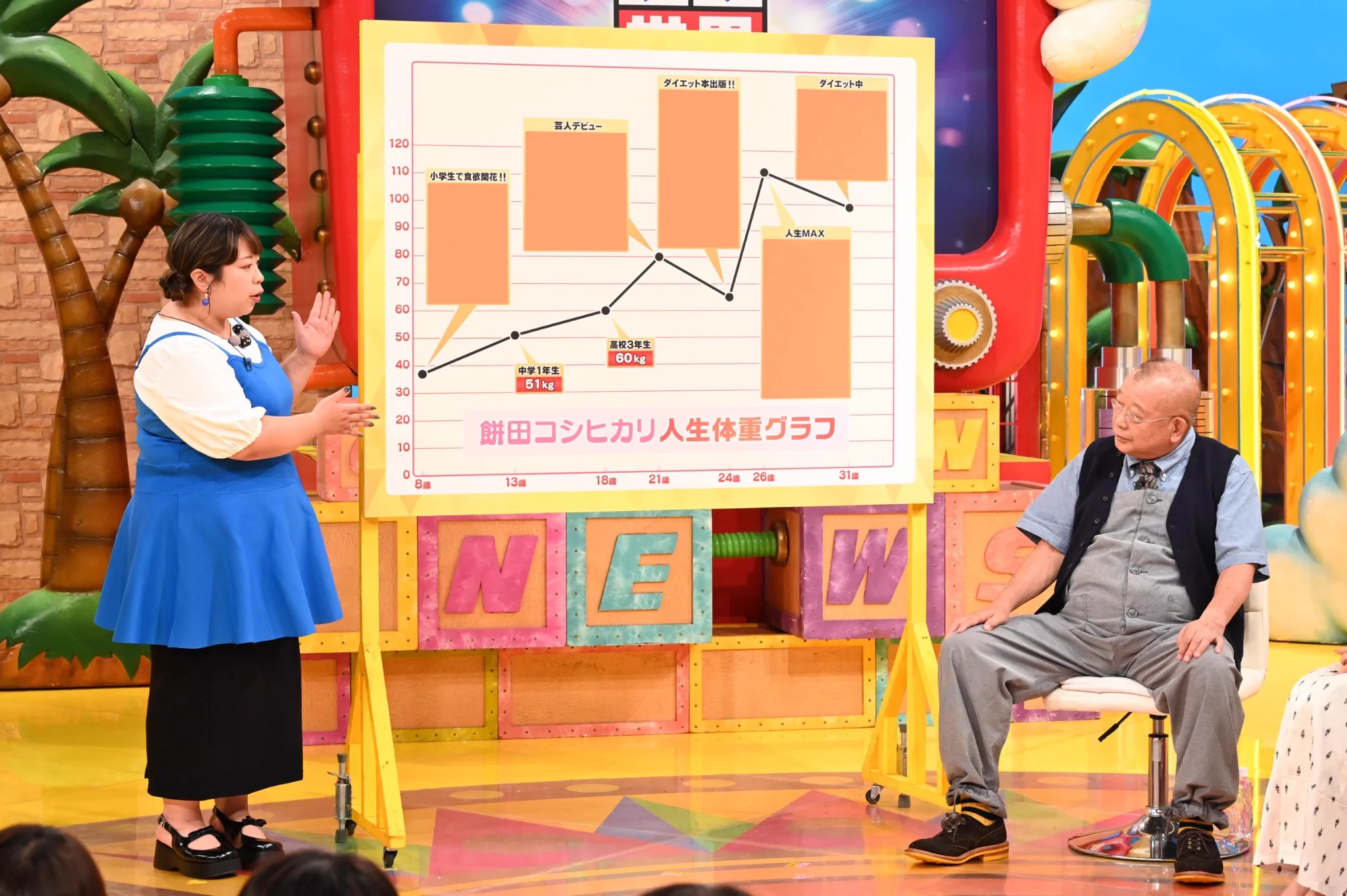 ザ！世界仰天ニュース【公式】 on X: 