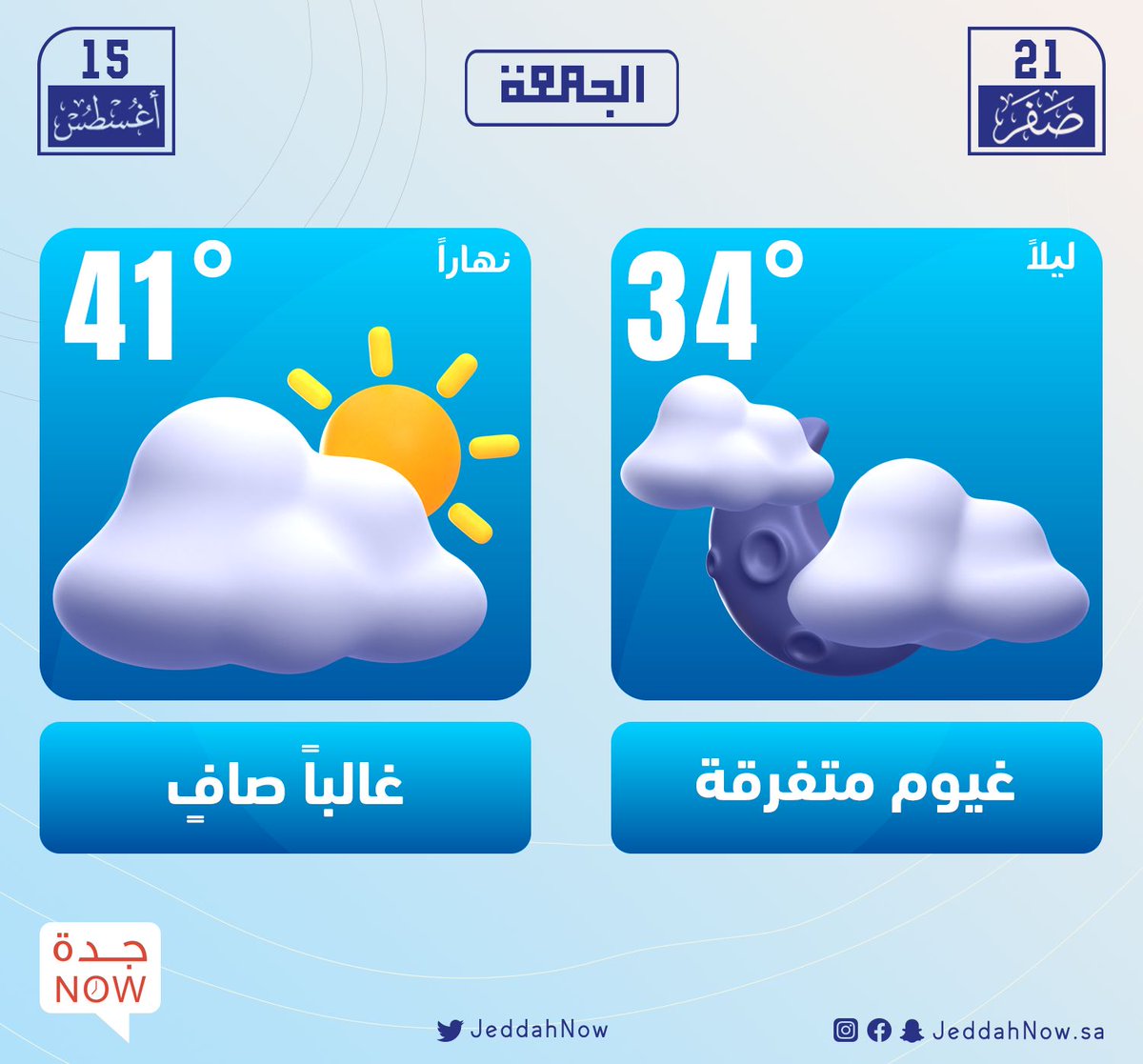 حالة الطقس المتوقعة على مدينة #جدة لليوم الجمعة 🌤️