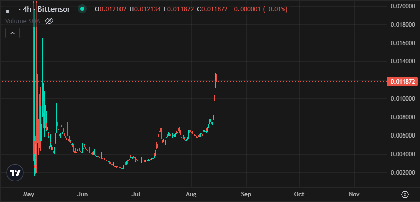 DB Cooper tweet media