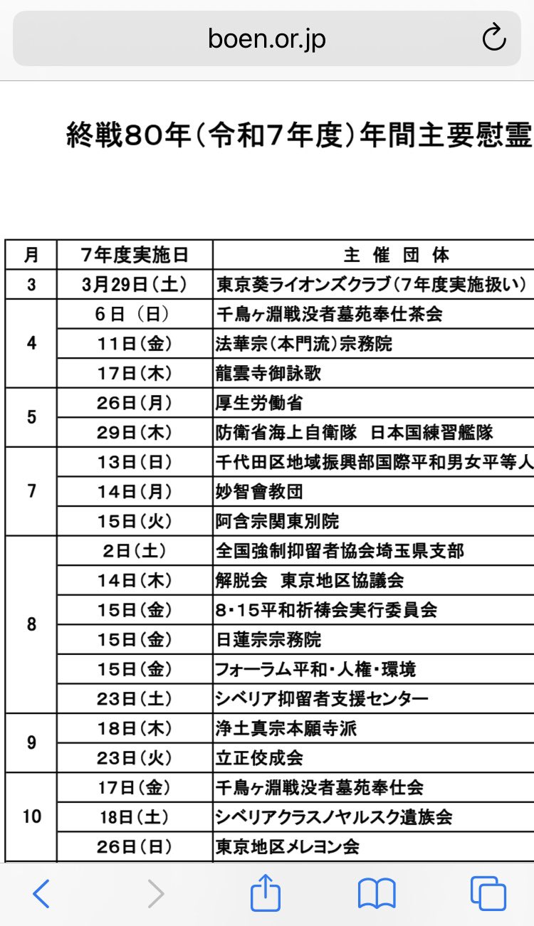 青木虹ニ「百姓一揆総合年表」 百姓一揆総合年表 | 義民のあしあと