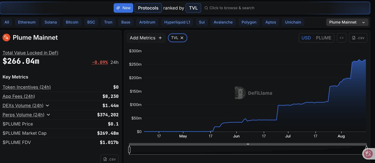Snowball（抓住金狗版）🔶 BNB ETHGas ⛽️ 🤖ボッ🦅 tweet media