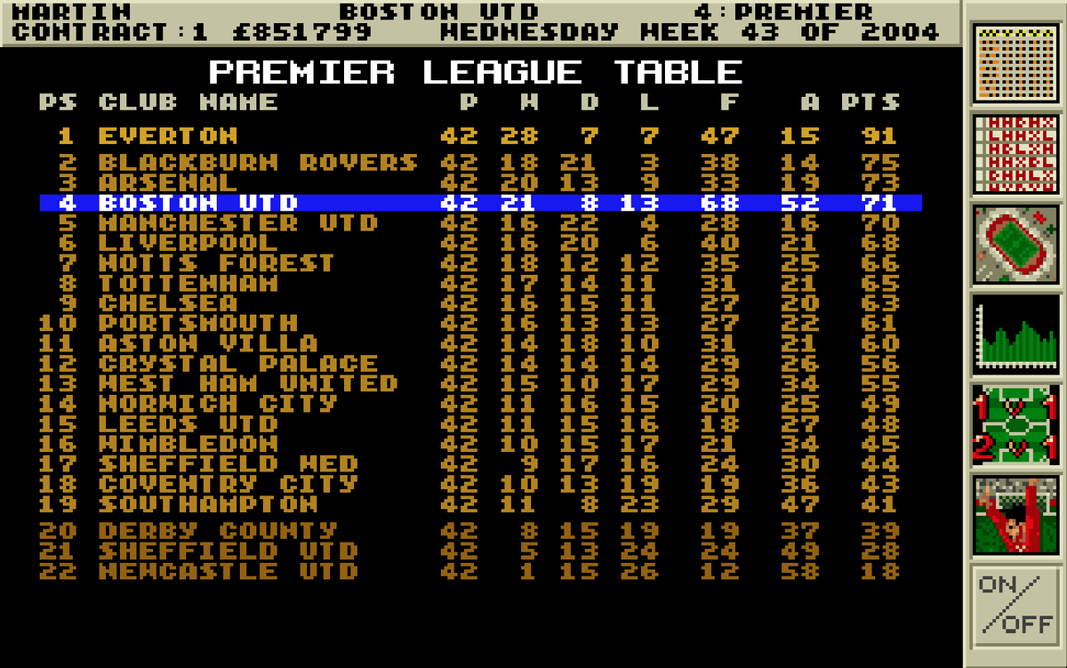 g00nFM's tweet photo. Season 12

Never had to worry about relegation as we finished 4th and made the FA Cup finals.

Blackburn and Man City offered me jobs and I accepted Blackburn's after googling the capacity at Ewood Park to 31,000. In 1993 (in the game at least) it's only around 17,000 though 😑 https://t.co/79OgrJIrVg