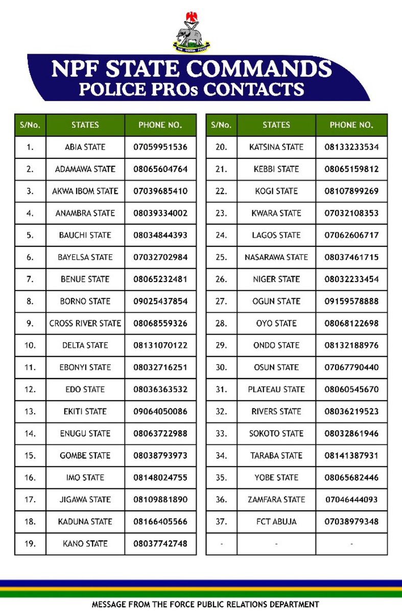 OurFavOnlineDoc's tweet photo. This is the police phone number for every state in Nigeria.

I know many of us believe the police is useless, but you can never tell when you or your loved one will be in a dire situation that the only/last resort will be to call to the police.

Pls save this picture.
You can save someone’s life.
Kindly share and retweet this everywhere.