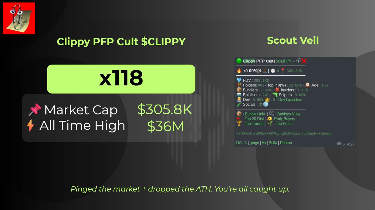 ScoutVeil's tweet photo. $CLIPPY 📎📎📎 https://t.co/otZk3rHmGR