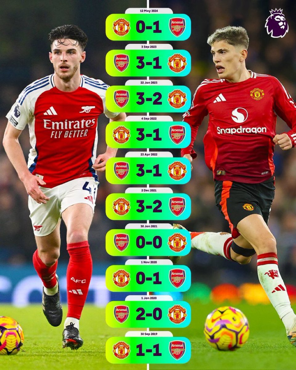 PeakSxnti's tweet photo. This is not rivalry, it's called ownership. https://t.co/RnQ0F5w5ck